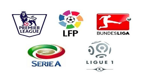 环境与队友 环境与队友